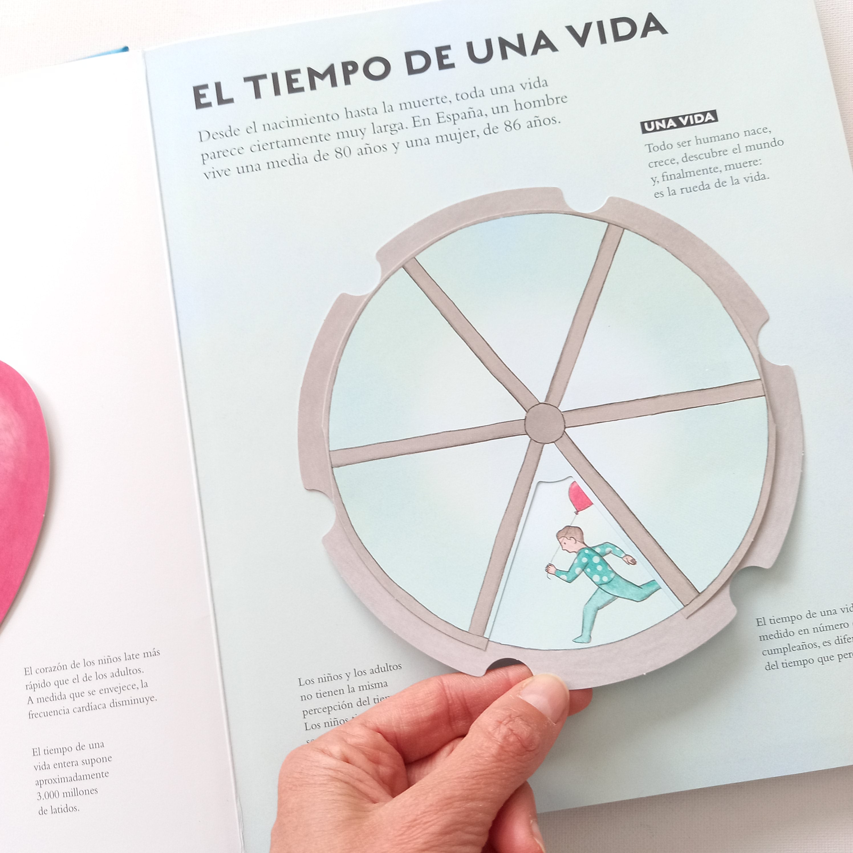 El libro del tiempo