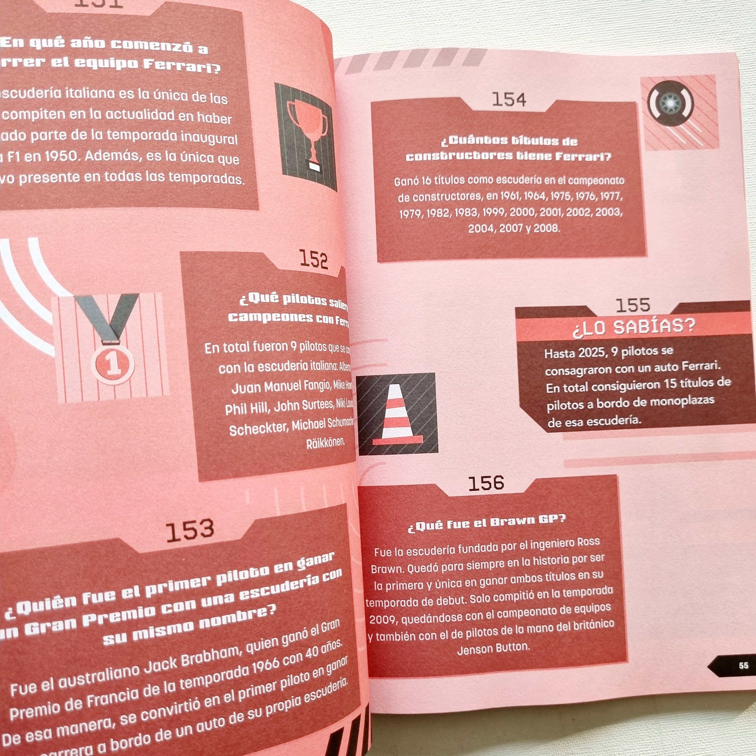400 preguntas y respuestas sobre fórmula 1