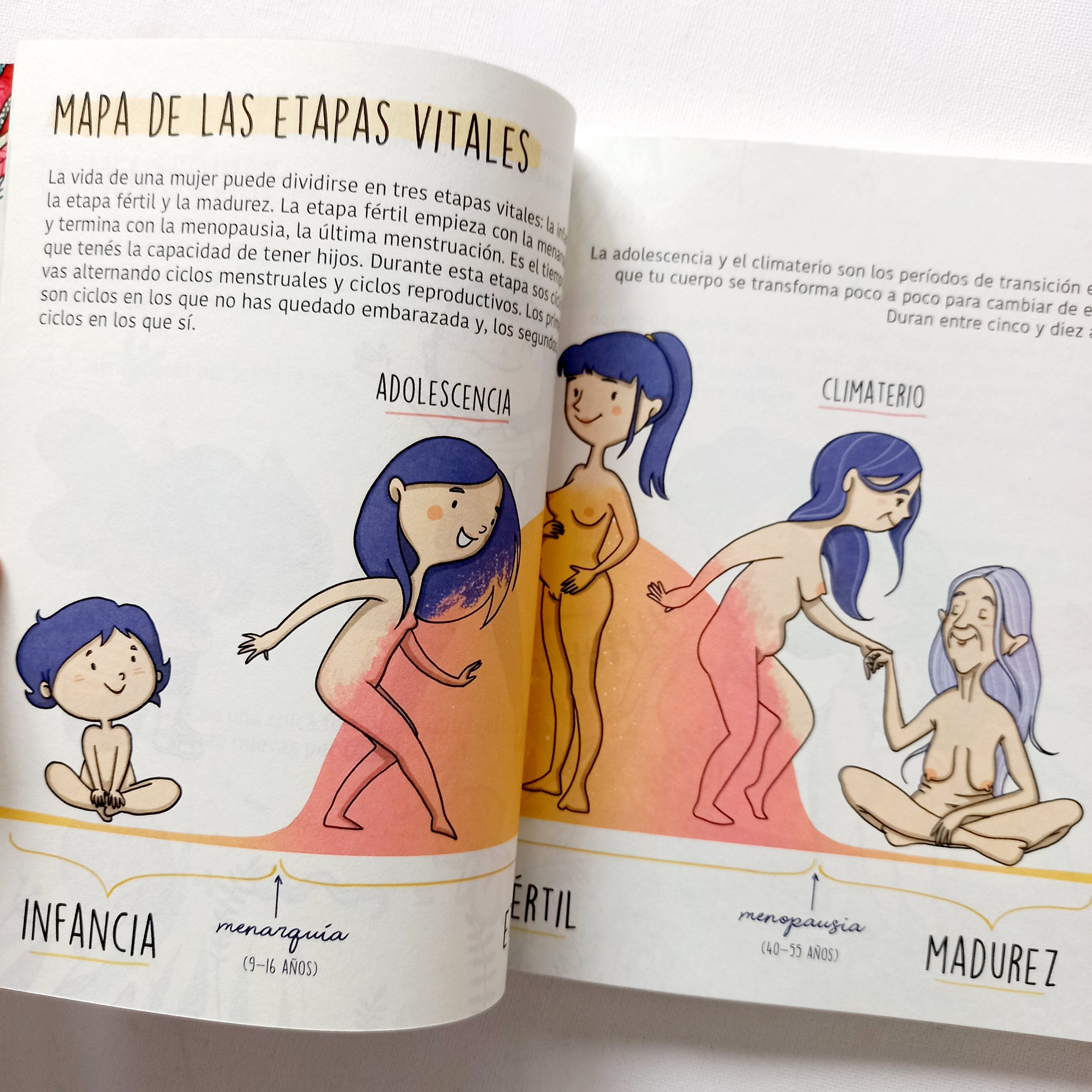 La menstruación es genial. Si sabés como funciona