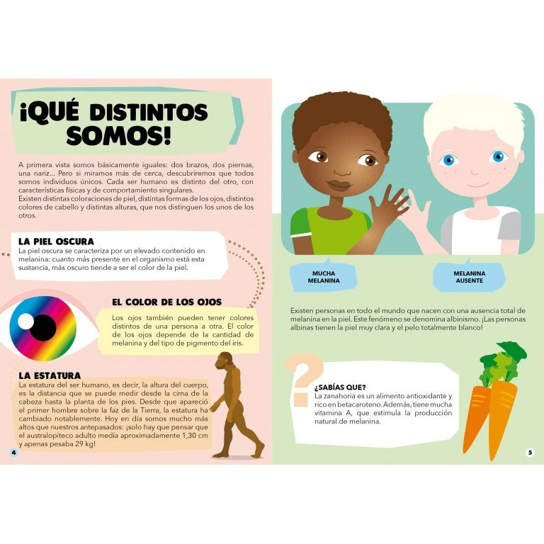 Todo sobre el cuerpo humano - Viaja, conoce y explora. Rompecabeza + libro + figuras de encastre
