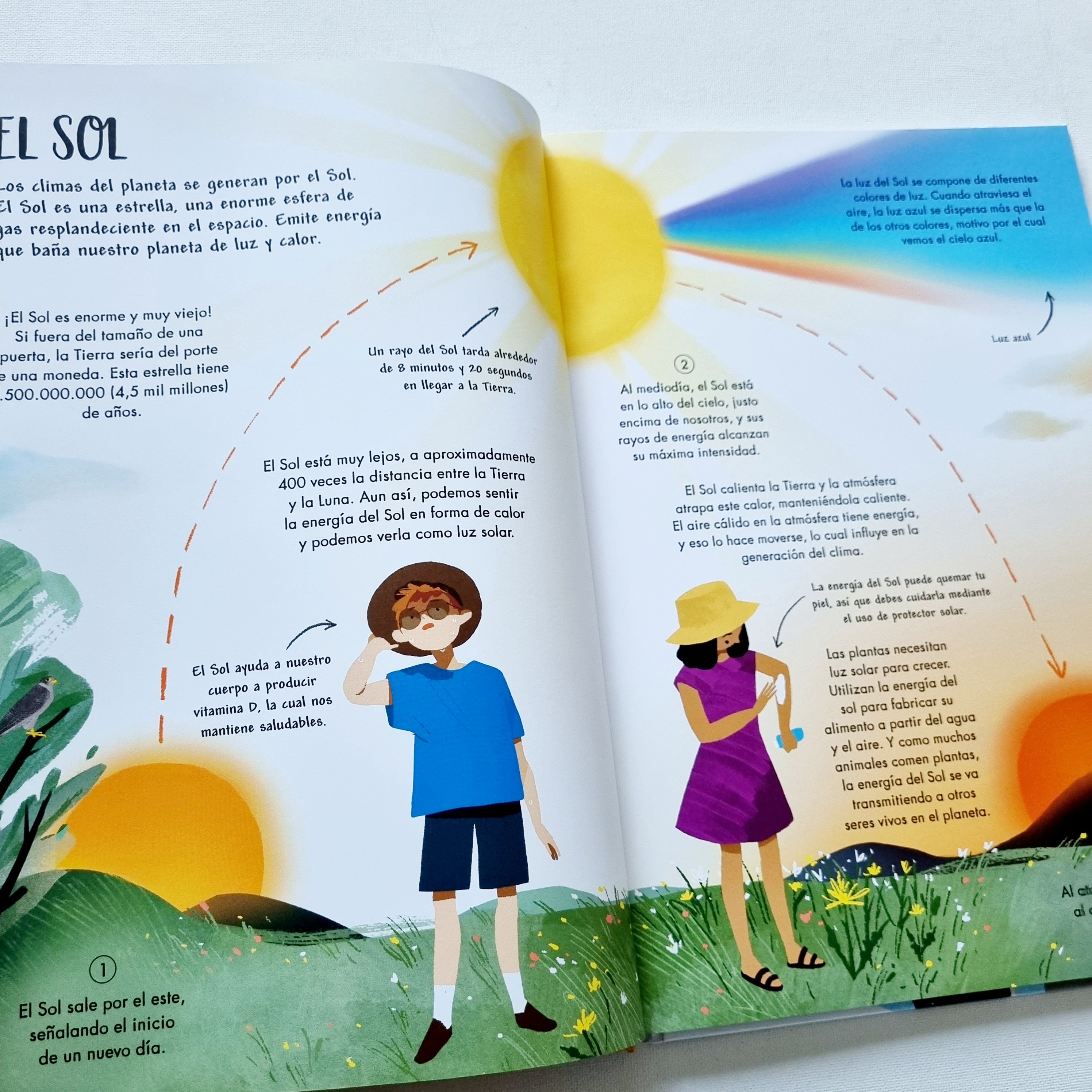 Mi primer libro del clima