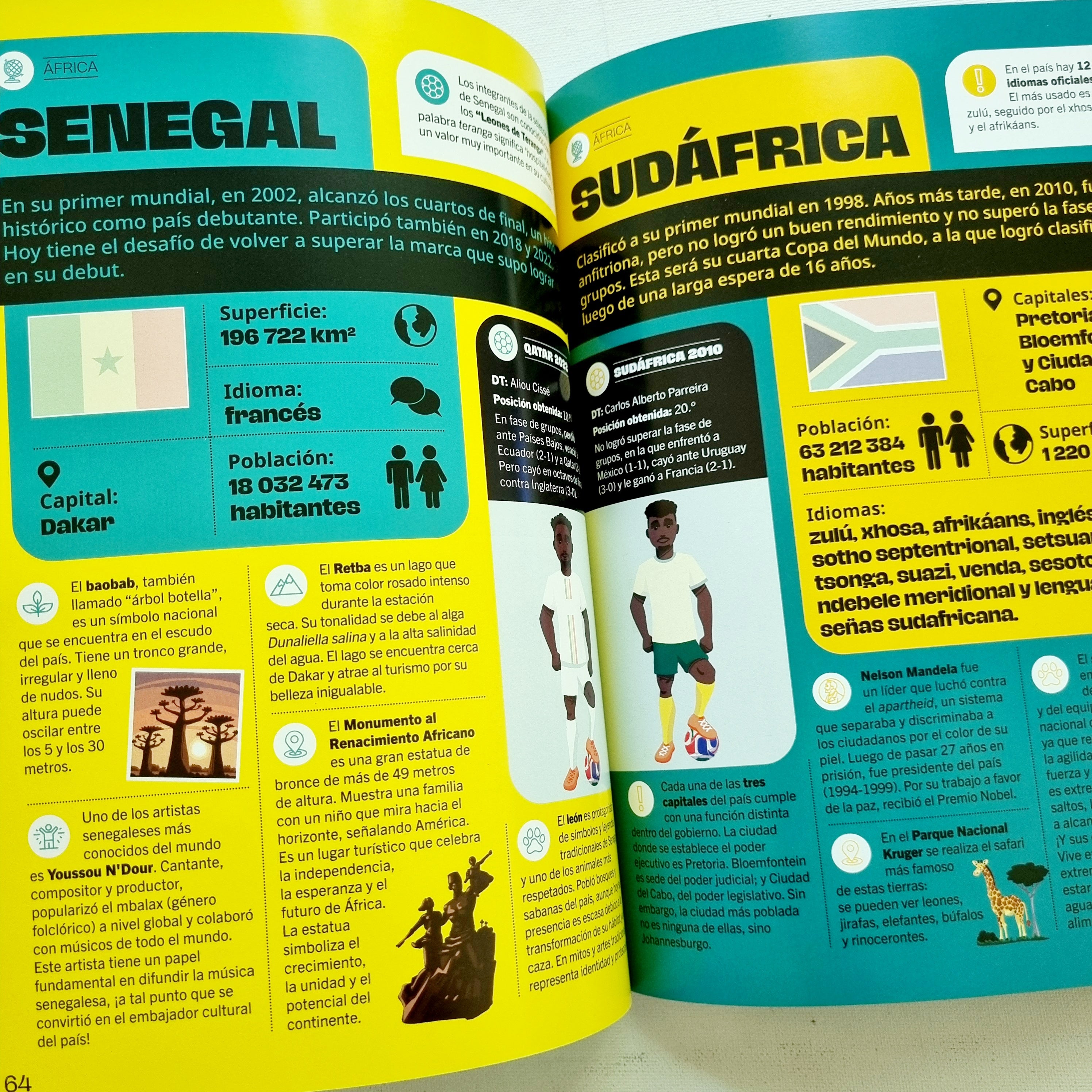 Los países del mundial 2026