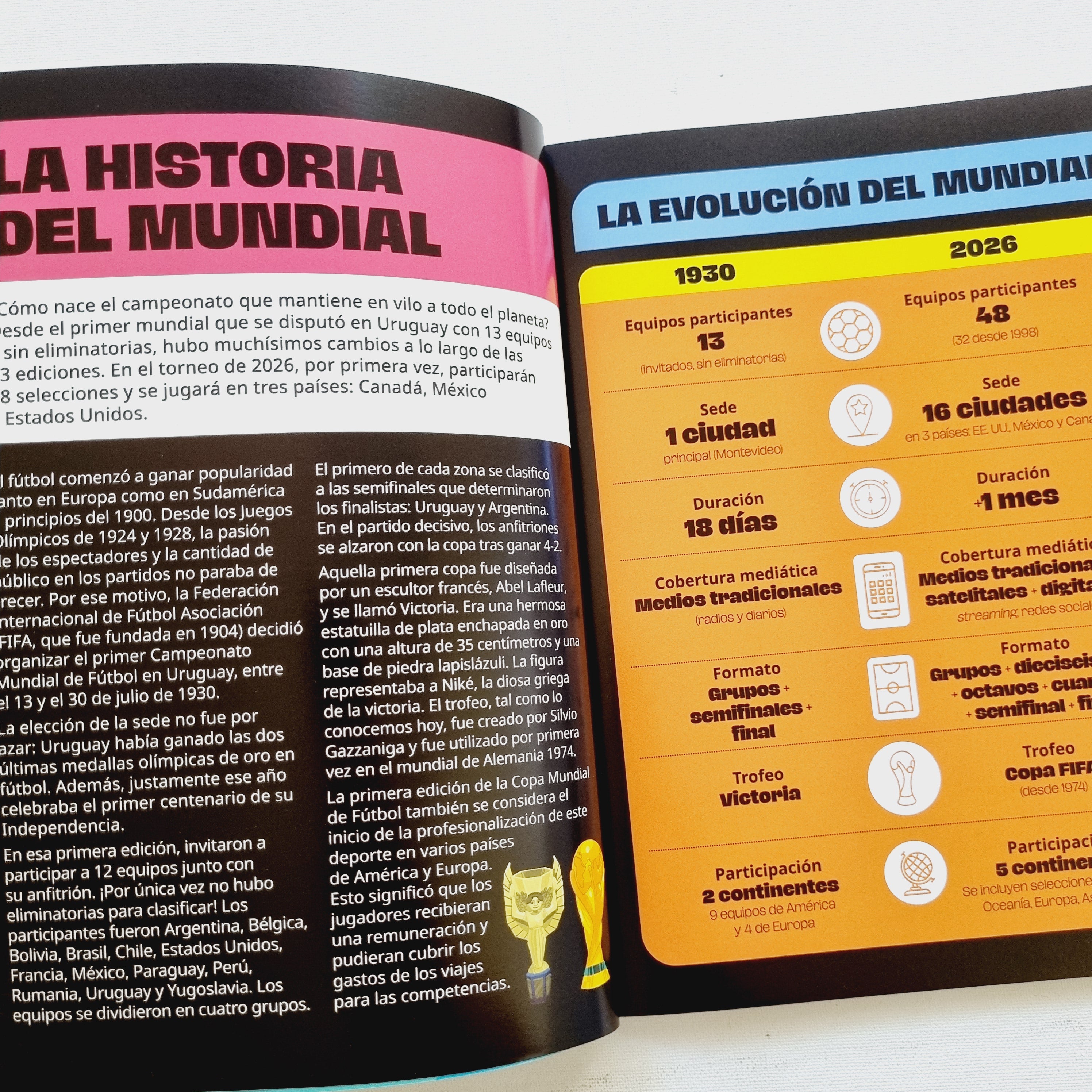 Los países del mundial 2026