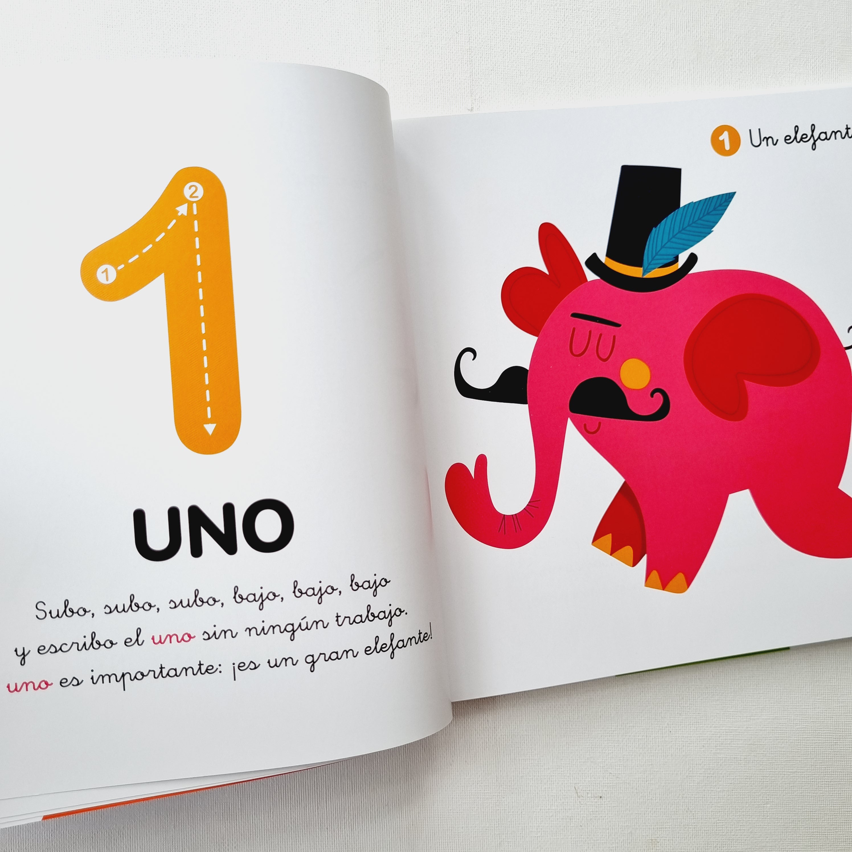 Vamos a contar los números