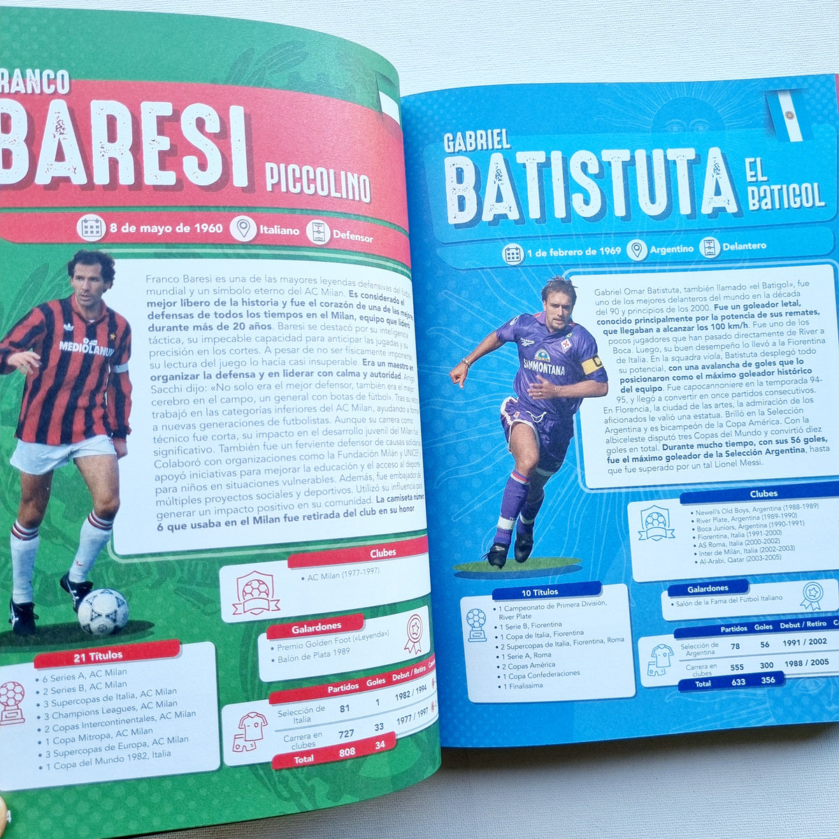 Los mejores 365 futbolistas de la historia