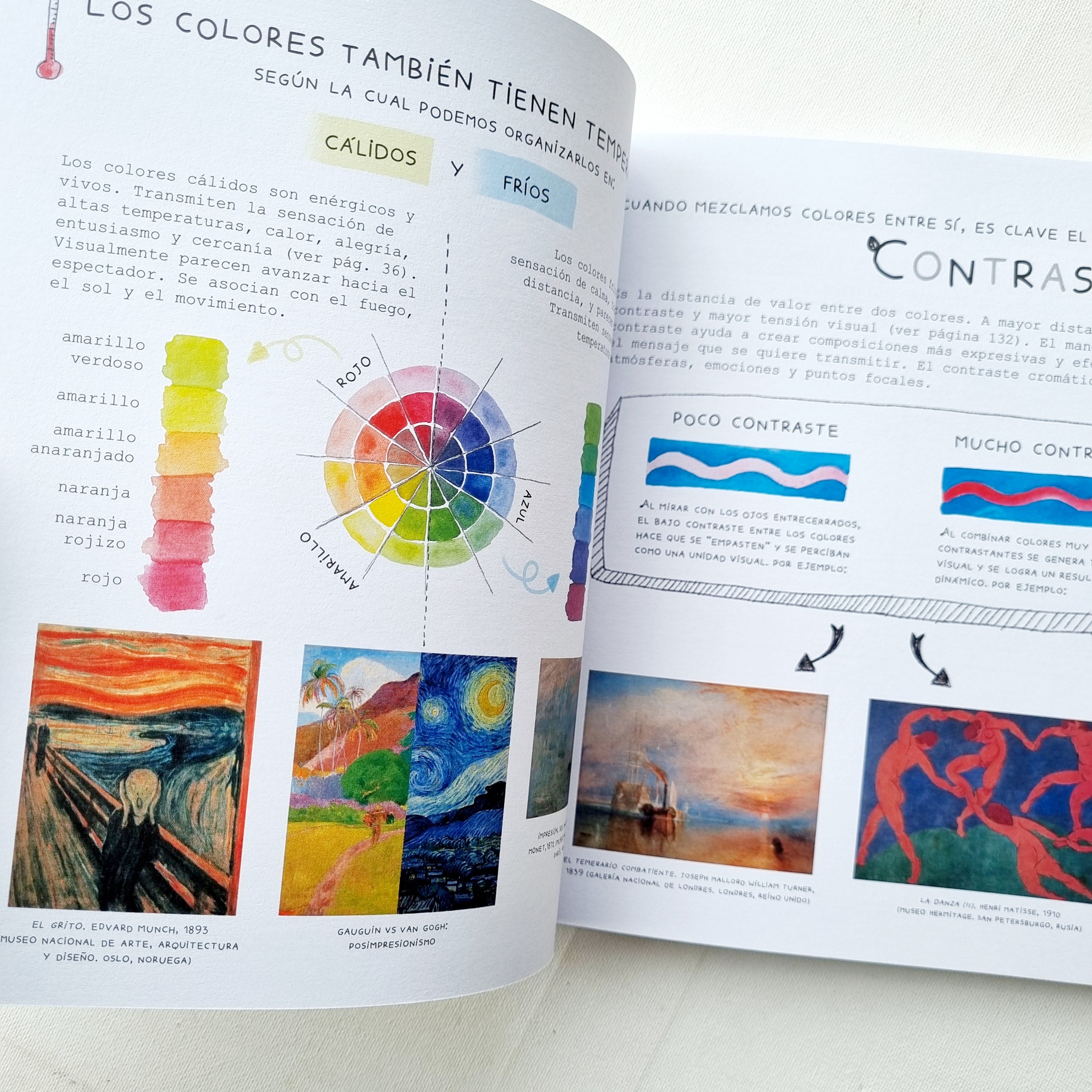 Guía de arte
