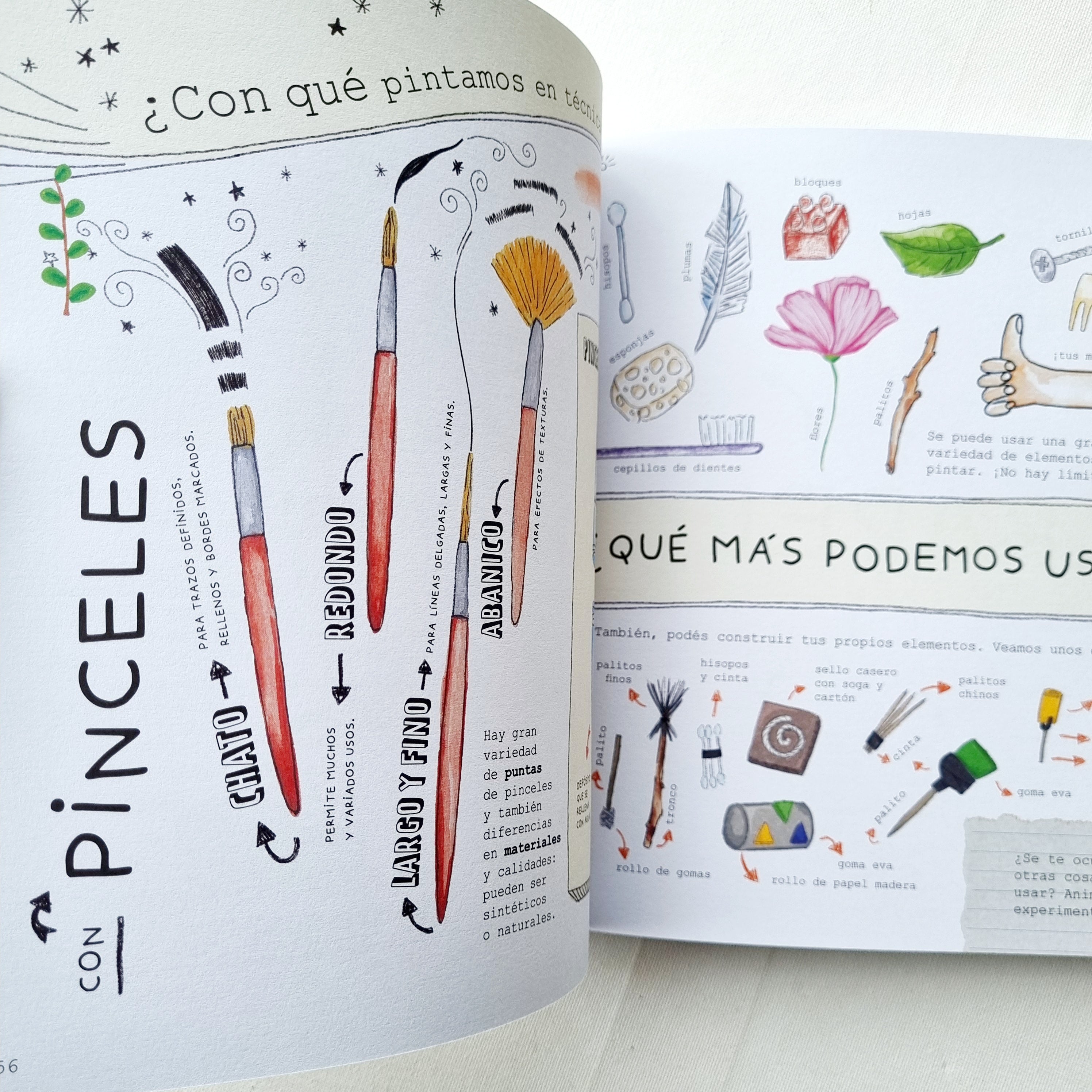 Guía de arte