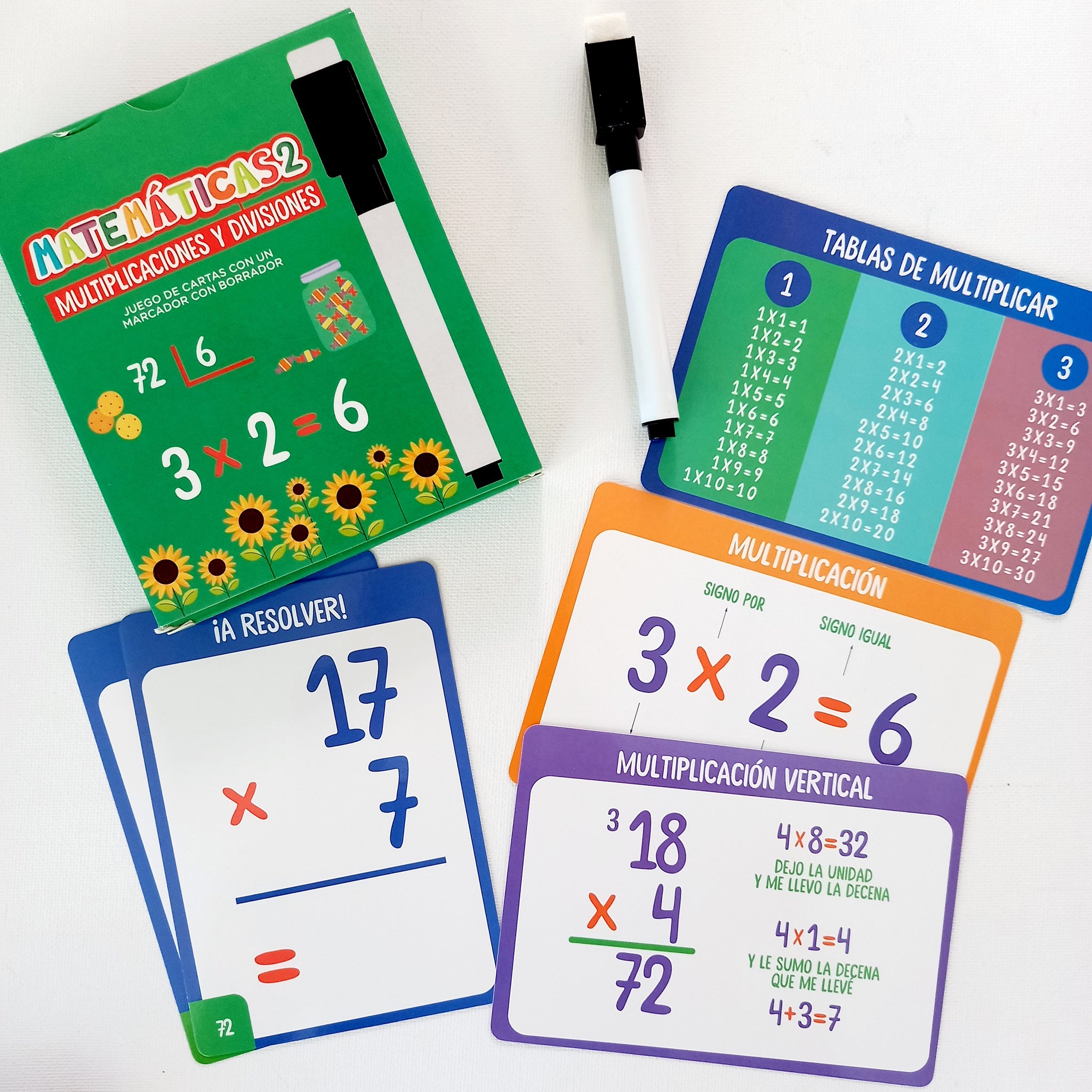 Matemáticas 2. Multiplicación y división - Cartas con libro y marcador