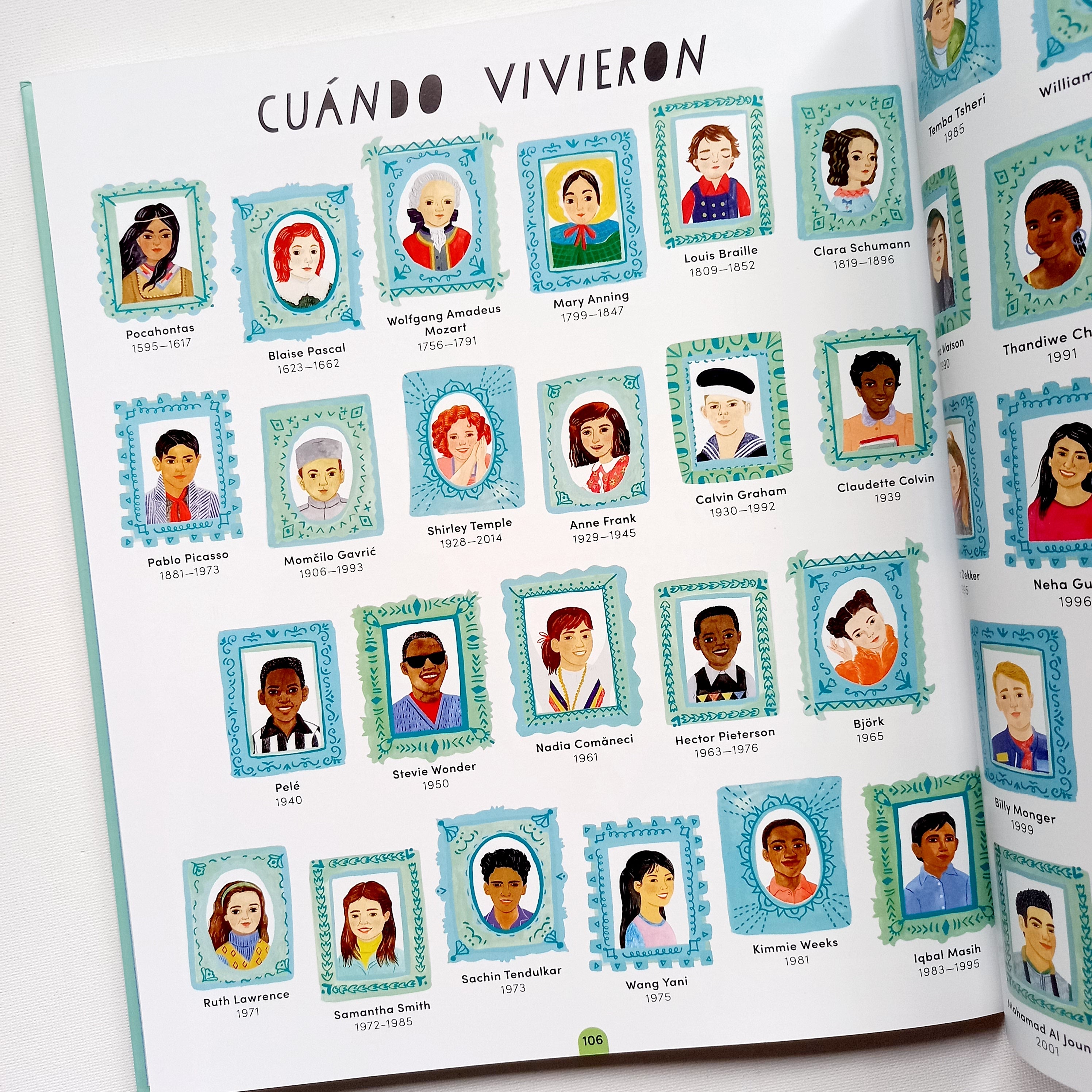 50 historias de niños, niñas y jóvenes que cambiaron el mundo