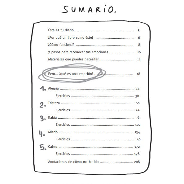 Diario de las emociones ( Edición con solapas)