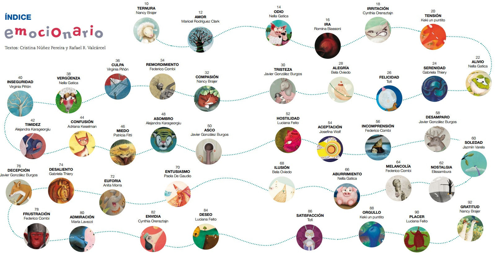 Emocionario - tapa dura